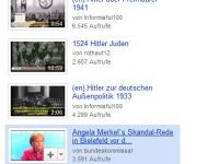 Vorschläge ähnlicher Inhalte